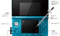 WiiWare : du nouveau en Europe