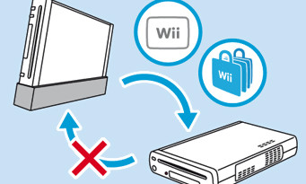 Les jeux Wii enfin pleinement compatibles sur Wii U