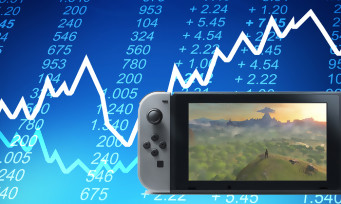 Nintendo Switch : l'annonce de la console fait chuter Nintendo en bourse