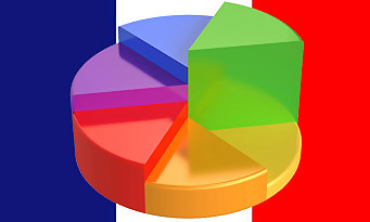 Charts France : Zelda, Monster Hunter et Evolve chamboulent le classement !