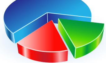 Charts France : 2016 commence comme 2015 a terminé