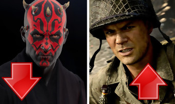 Charts France : Star Wars Battlefront 2 déjà sorti du Top 5, Call of Duty WW2 inébranlable