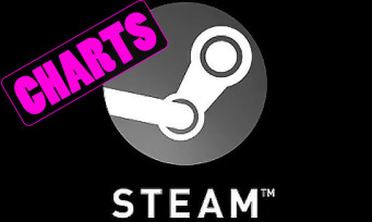 Charts Steam : le DLC de Stellaris devance Just Cause 4 et PUBG !