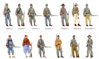 Ageod présente American Civil War