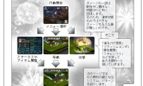 Diario Rebirth : une date et un site