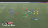 PES 2012 - Active AI : Le marquage de zone